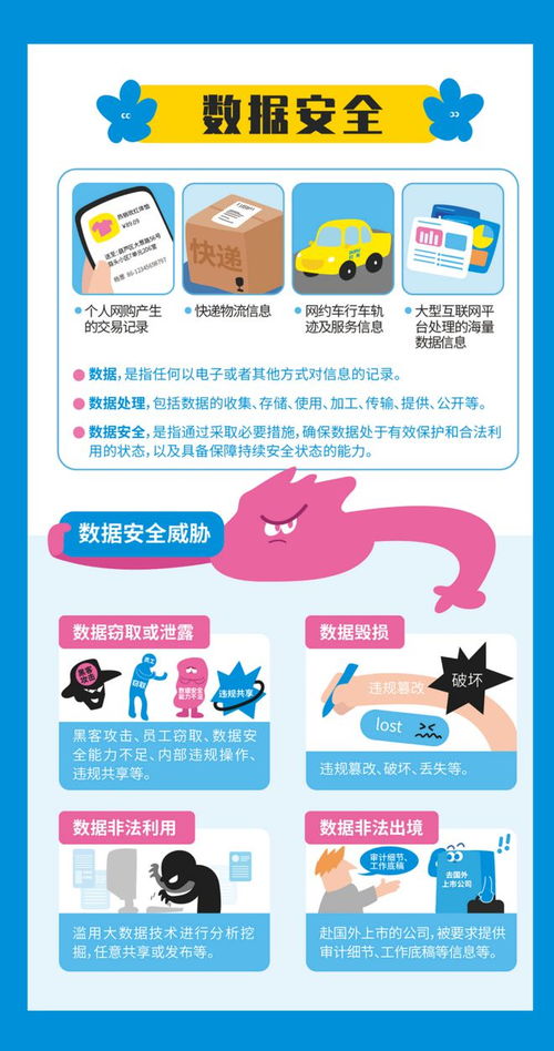 網(wǎng)絡(luò)與信息安全軟件開發(fā) 構(gòu)筑數(shù)字世界的安全基石