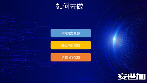 eiss2021峰會(huì)聚焦 辦公網(wǎng)零信任安全建設(shè)實(shí)踐與網(wǎng)絡(luò)信息安全軟件開發(fā)新趨勢(shì)