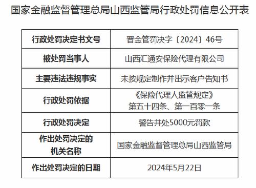 山西匯通安保險代理因未履行客戶告知義務(wù)被處罰