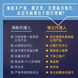 保險代理人與保險經(jīng)紀(jì)人的區(qū)別